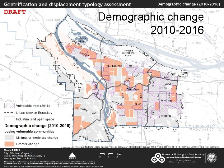 Demographic change Content title 2010 -2016 Source: U. S. Census Bureau, 2012‐ 2016 ACS