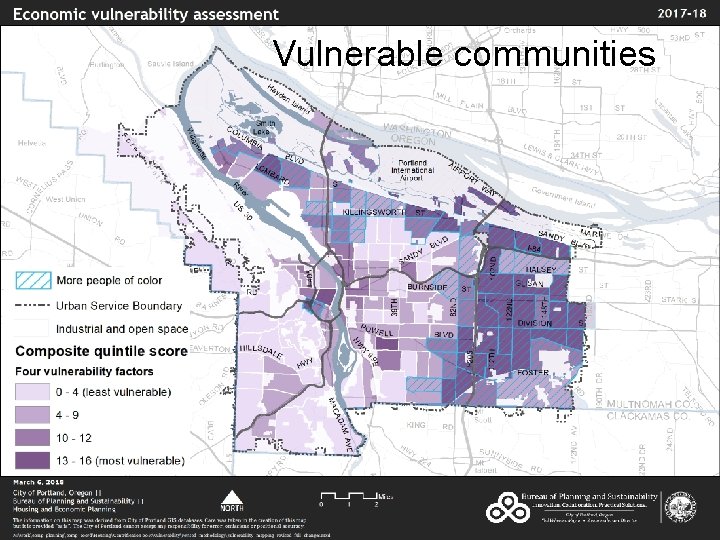 Vulnerable communities 