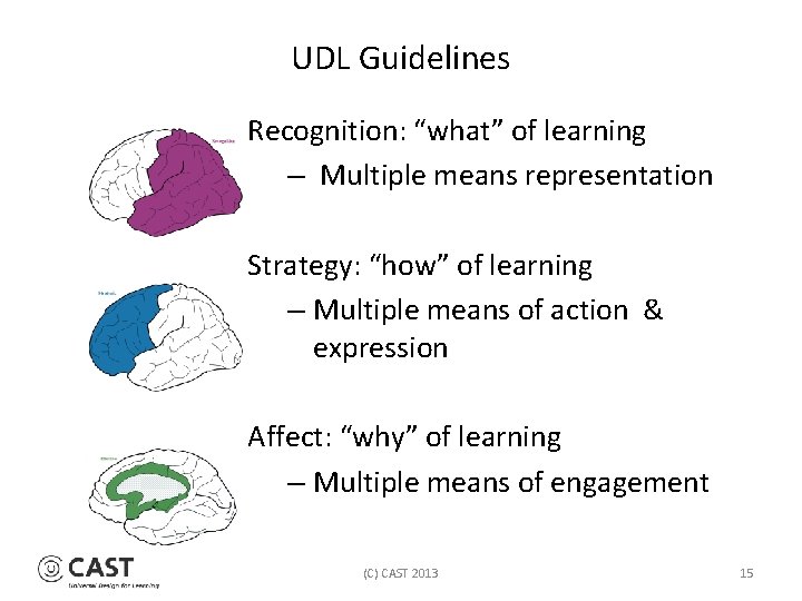 UDL Guidelines Recognition: “what” of learning – Multiple means representation Strategy: “how” of learning