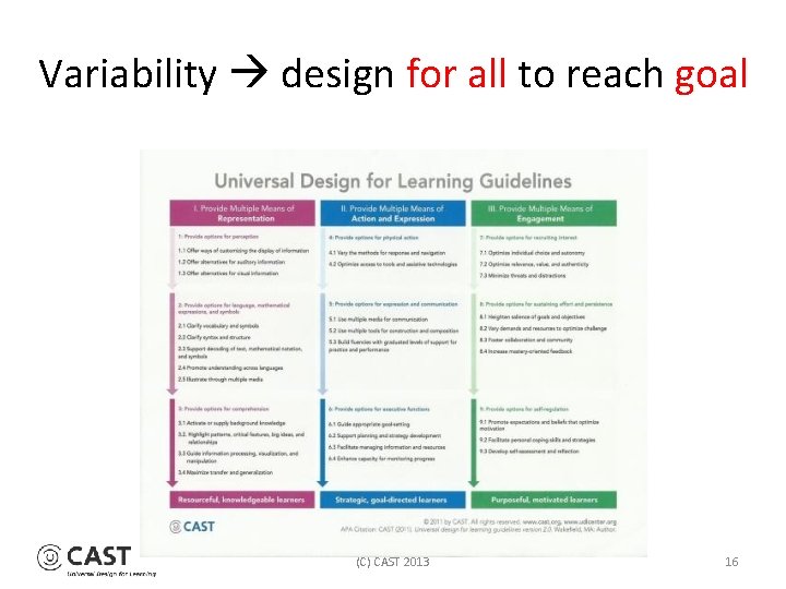 Variability design for all to reach goal (C) CAST 2013 16 