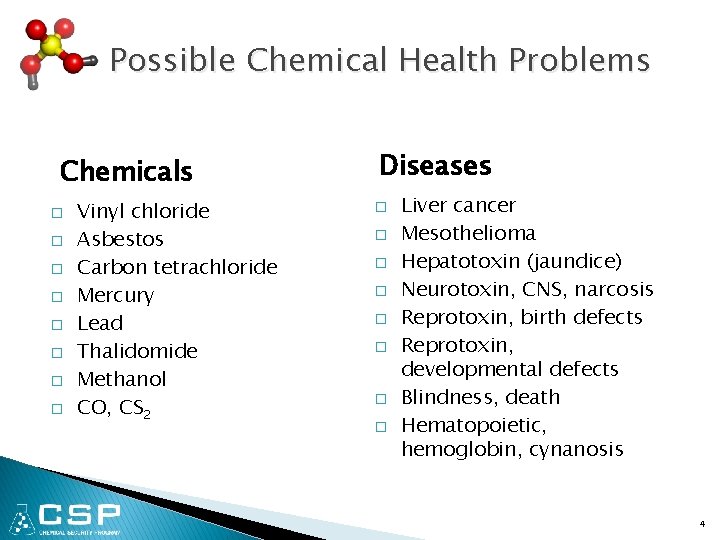 Possible Chemical Health Problems Chemicals � � � � Vinyl chloride Asbestos Carbon tetrachloride
