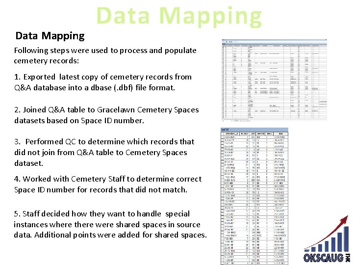 Data Mapping Following steps were used to process and populate cemetery records: 1. Exported Data Mapping Following steps were used to process and populate cemetery records: 1. Exported