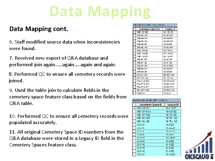 Data Mapping cont. 6. Staff modified source data when inconsistencies were found. 7. Received Data Mapping cont. 6. Staff modified source data when inconsistencies were found. 7. Received
