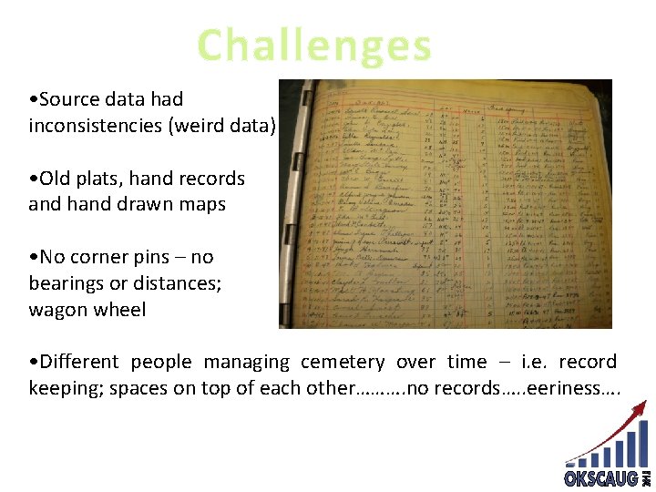 Challenges • Source data had inconsistencies (weird data) • Old plats, hand records and Challenges • Source data had inconsistencies (weird data) • Old plats, hand records and