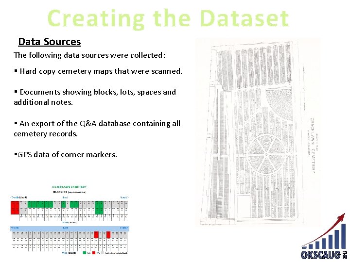Creating the Dataset Data Sources The following data sources were collected: § Hard copy Creating the Dataset Data Sources The following data sources were collected: § Hard copy