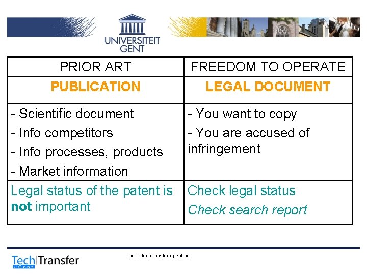 PRIOR ART PUBLICATION - Scientific document - Info competitors - Info processes, products -