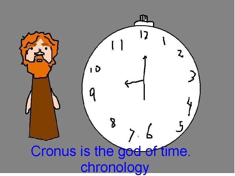  Cronus is the god of time. chronology 