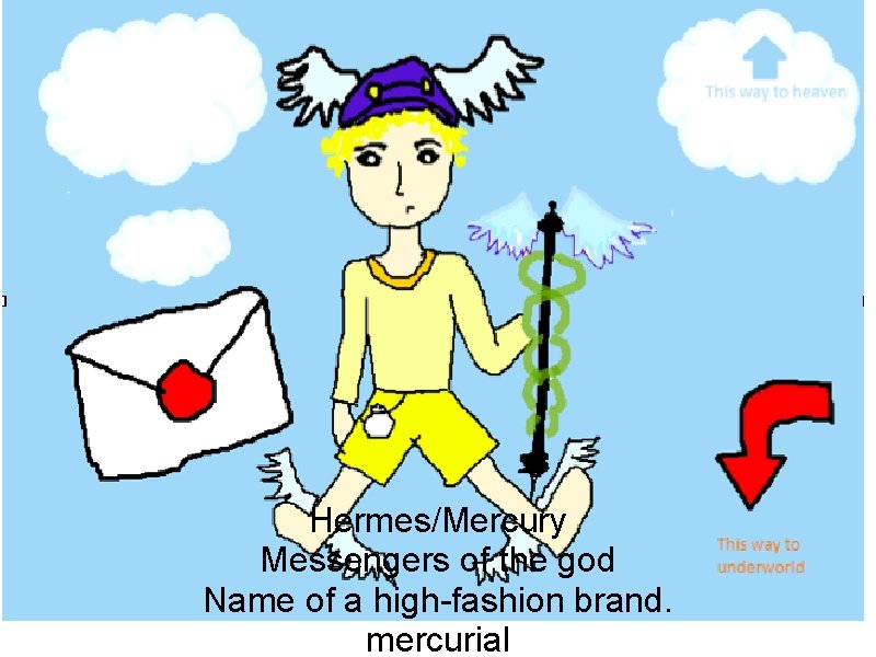  Hermes/Mercury Messengers of the god Name of a high-fashion brand. mercurial 