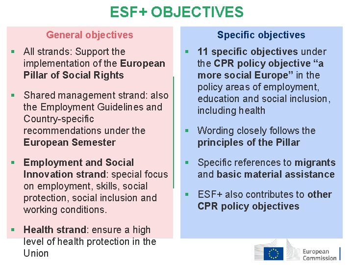 ESF+ OBJECTIVES General objectives § All strands: Support the implementation of the European Pillar
