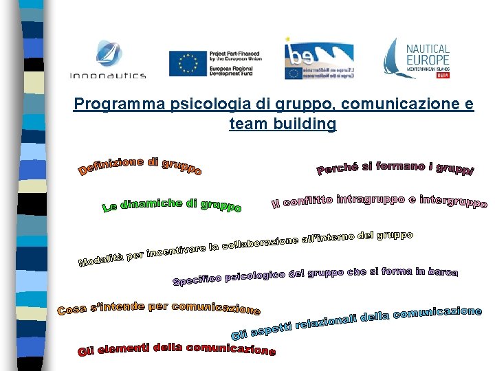 Programma psicologia di gruppo, comunicazione e team building 