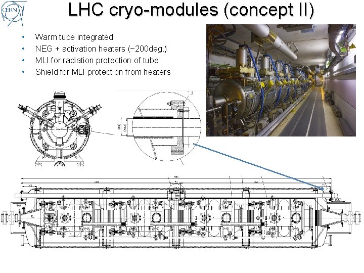 LHC cryo-modules (concept II) • • Warm tube integrated NEG + activation heaters (~200