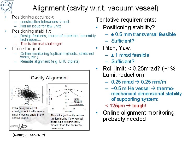 Alignment (cavity w. r. t. vacuum vessel) • Positioning accuracy: – construction tolerances cost