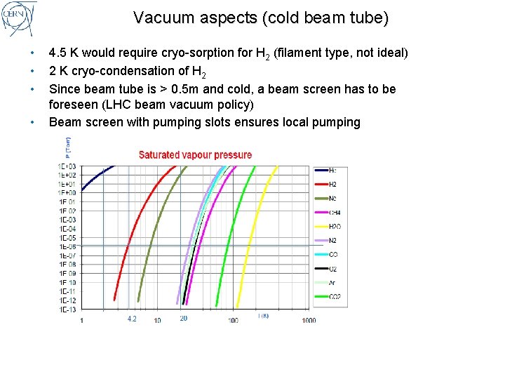 Vacuum aspects (cold beam tube) • • 4. 5 K would require cryo-sorption for