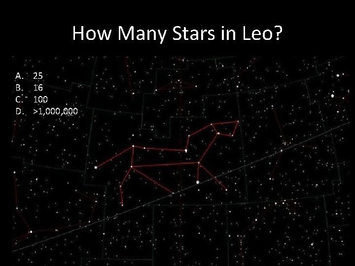 How Many Stars in Leo? A. B. C. D. 25 16 100 >1, 000