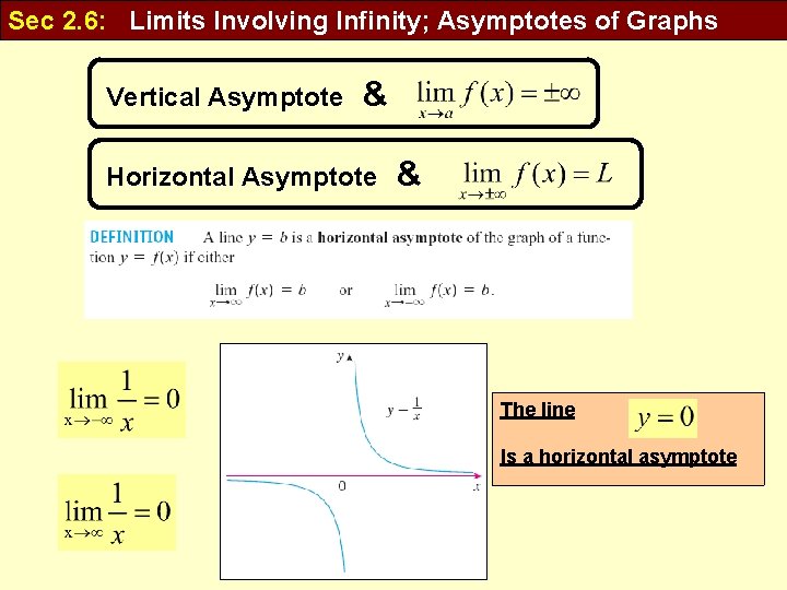 Sec 2. 6: Limits Involving Infinity; Asymptotes of Graphs Vertical Asymptote & Horizontal Asymptote