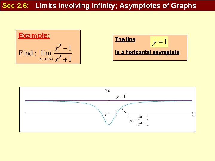 Sec 2. 6: Limits Involving Infinity; Asymptotes of Graphs Example: The line Is a