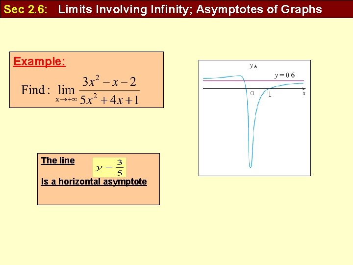 Sec 2. 6: Limits Involving Infinity; Asymptotes of Graphs Example: The line Is a