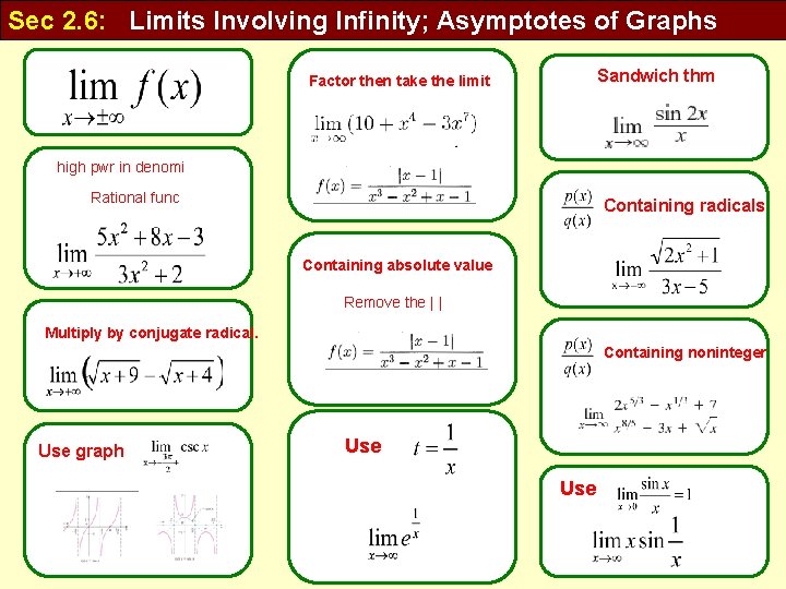 Sec 2. 6: Limits Involving Infinity; Asymptotes of Graphs Sandwich thm Factor then take