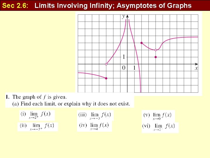 Sec 2. 6: Limits Involving Infinity; Asymptotes of Graphs 