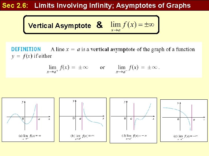 Sec 2. 6: Limits Involving Infinity; Asymptotes of Graphs Vertical Asymptote & 