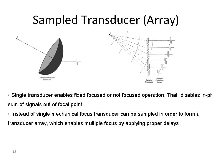 Sampled Transducer (Array) • Single transducer enables fixed focused or not focused operation. That