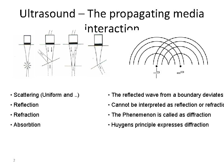 Ultrasound – The propagating media interaction • Scattering (Uniform and. . ) • The