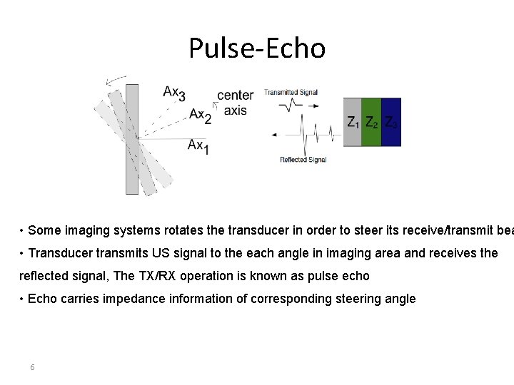 Pulse-Echo • Some imaging systems rotates the transducer in order to steer its receive/transmit