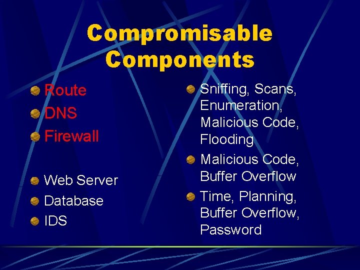 Compromisable Components Route DNS Firewall Web Server Database IDS Sniffing, Scans, Enumeration, Malicious Code, Compromisable Components Route DNS Firewall Web Server Database IDS Sniffing, Scans, Enumeration, Malicious Code,