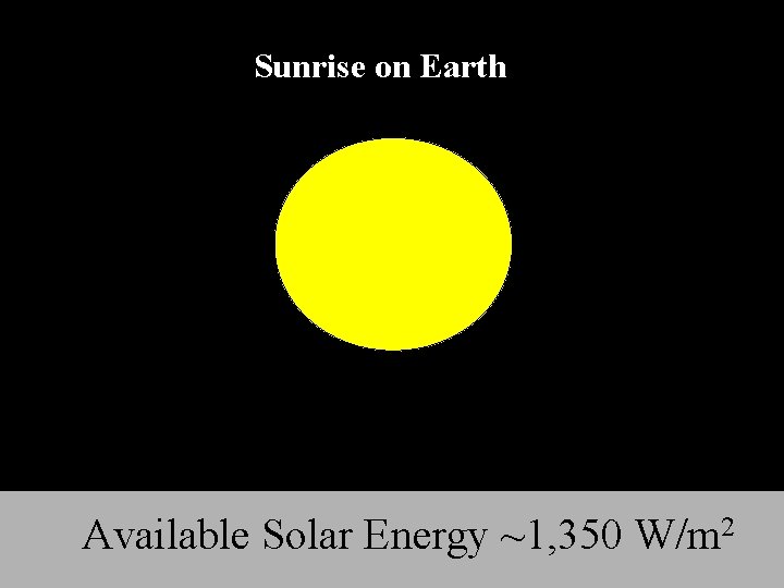 Sunrise on Earth Available Solar Energy ~1, 350 W/m 2 