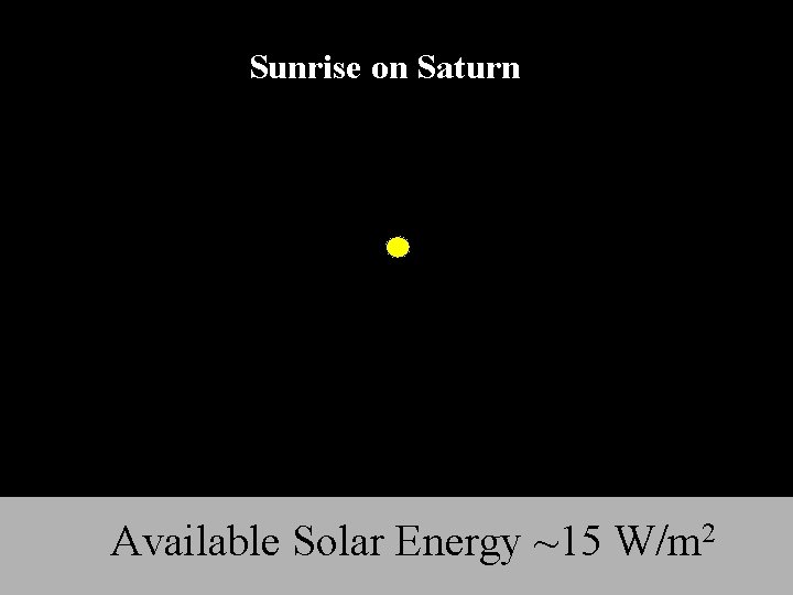 Sunrise on Saturn Available Solar Energy ~15 W/m 2 