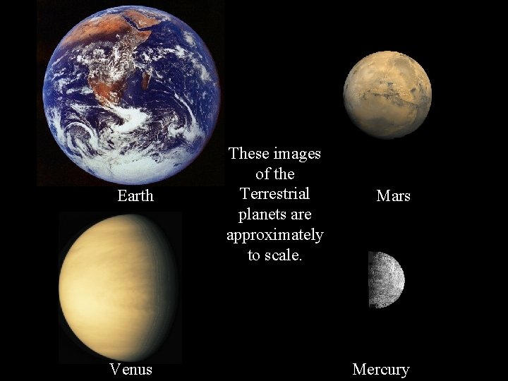 Terrestrial Planet Radii Earth Venus These images of the Terrestrial planets are approximately to