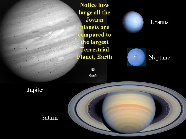 Notice how large all the Jovian planets are compared to the largest Terrestrial Planet,