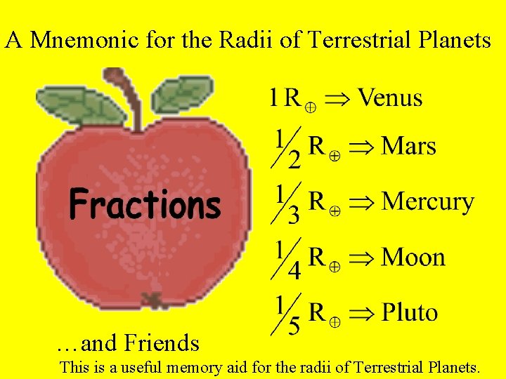 A Mnemonic for the Radii of Terrestrial Planets …and Friends This is a useful