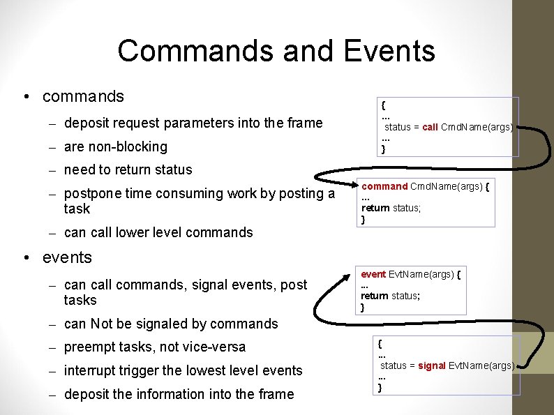 Commands and Events • commands – deposit request parameters into the frame – are