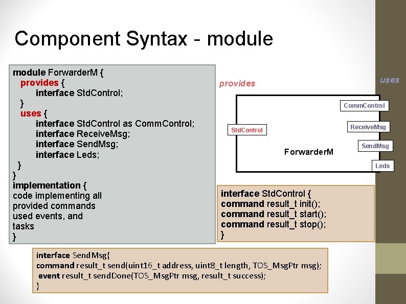 Component Syntax - module Forwarder. M { provides { interface Std. Control; } uses