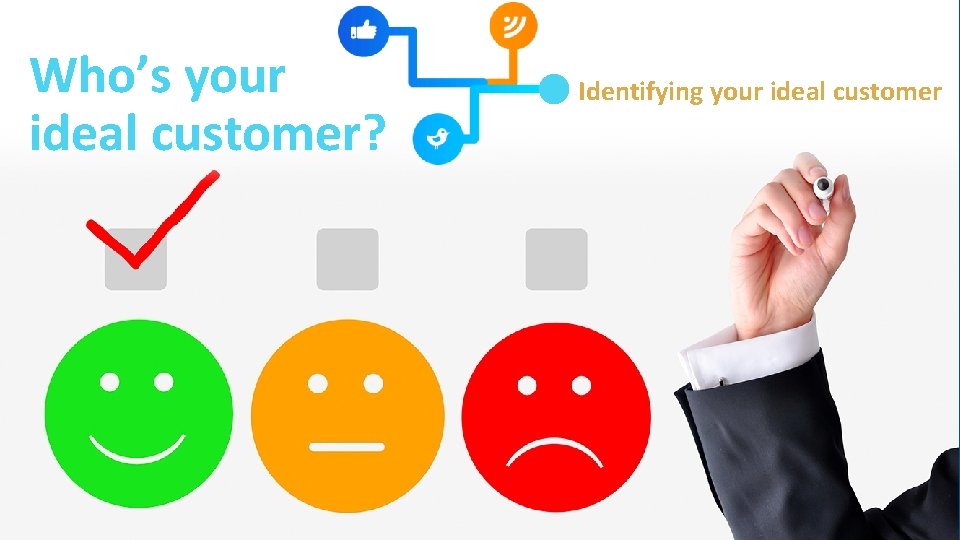 Who’s your ideal customer? Identifying your ideal customer Who’s your ideal customer? Identifying your ideal customer
