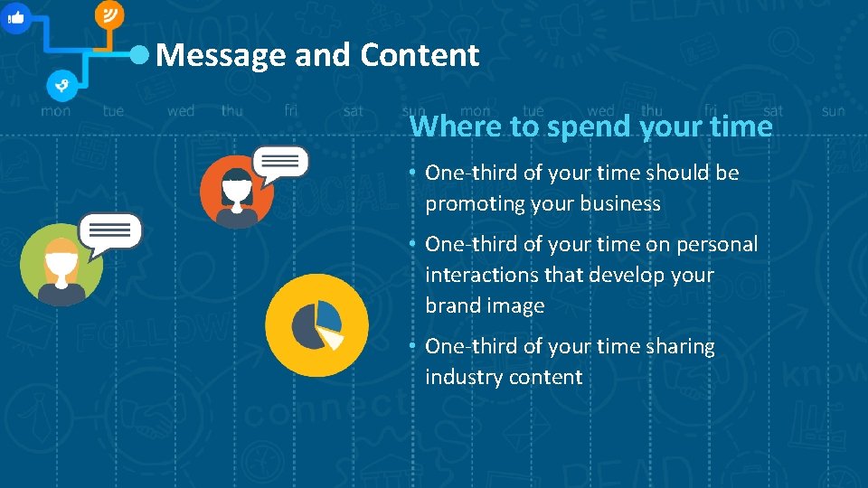 Message and Content Where to spend your time • One-third of your time should Message and Content Where to spend your time • One-third of your time should