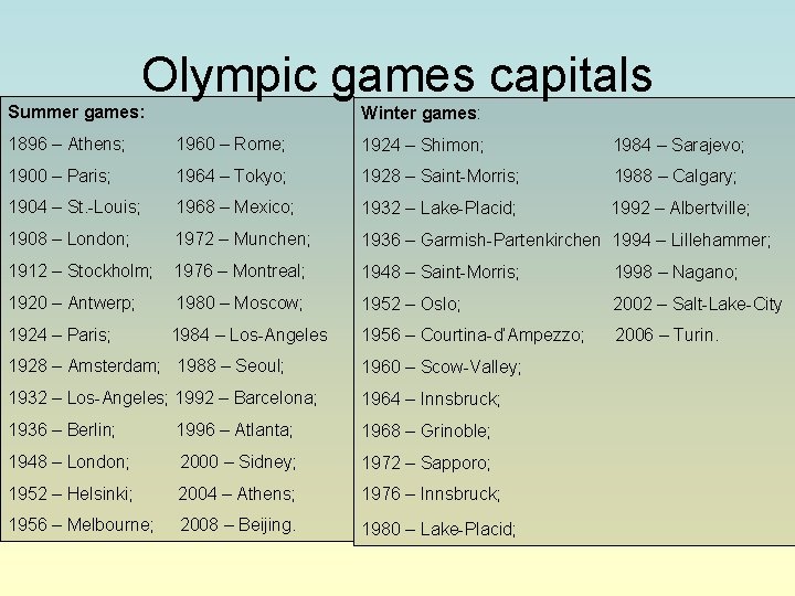 Olympic games capitals Summer games: Winter games: 1896 – Athens; 1960 – Rome; 1924