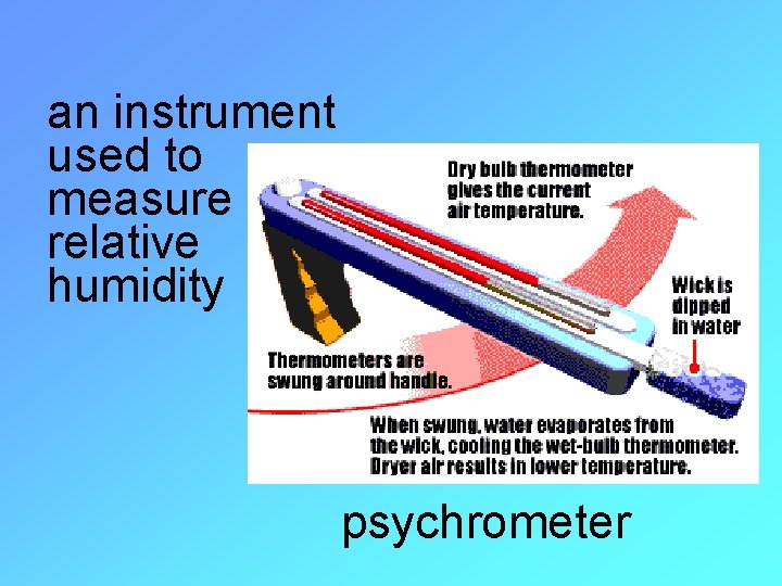 an instrument used to measure relative humidity psychrometer 