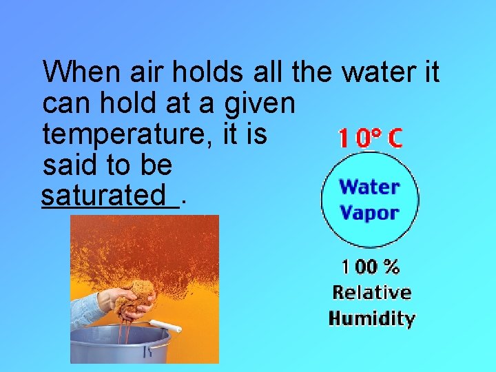 When air holds all the water it can hold at a given temperature, it