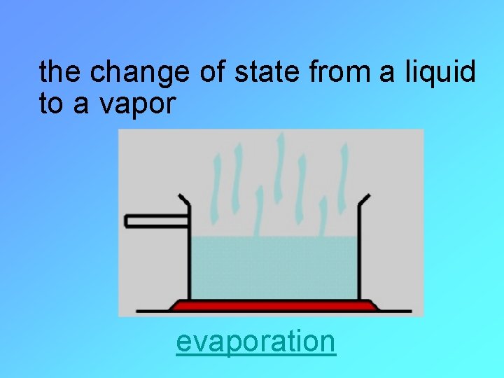 the change of state from a liquid to a vapor evaporation 
