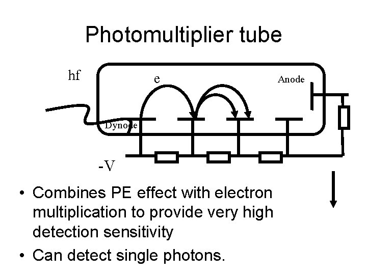 Photomultiplier tube hf e Dynode -V • Combines PE effect with electron multiplication to