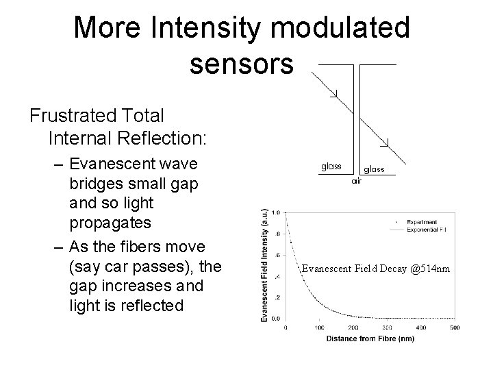 More Intensity modulated sensors Frustrated Total Internal Reflection: – Evanescent wave bridges small gap