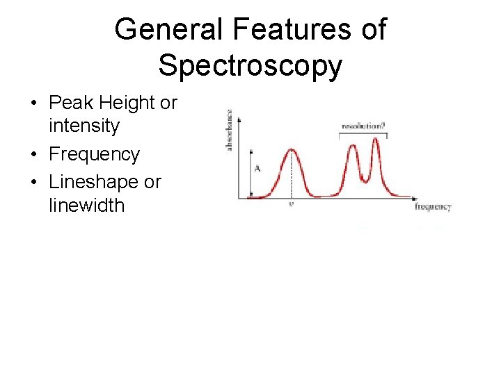General Features of Spectroscopy • Peak Height or intensity • Frequency • Lineshape or
