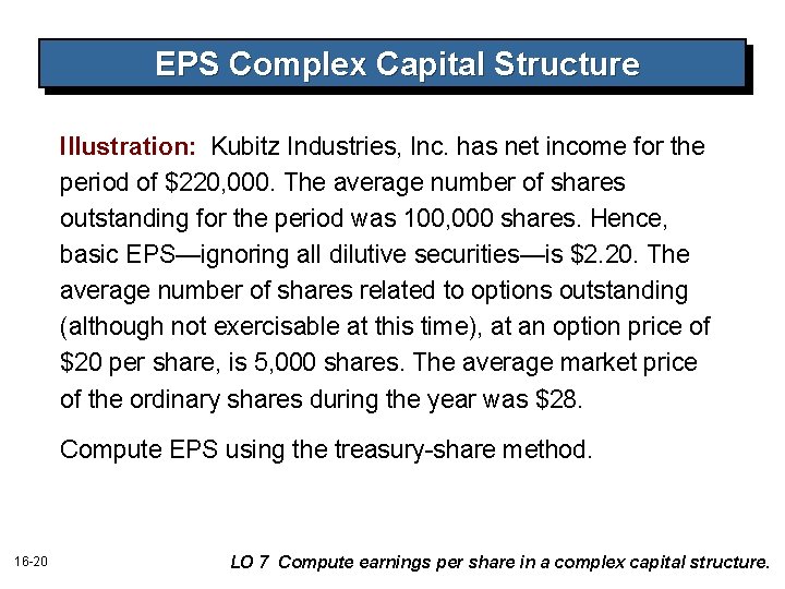 EPS Complex Capital Structure Illustration: Kubitz Industries, Inc. has net income for the period