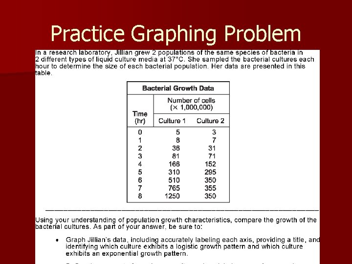 Practice Graphing Problem 