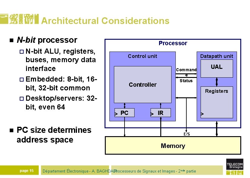 Architectural Considerations n N-bit processor ¨ N-bit ALU, registers, buses, memory data interface ¨