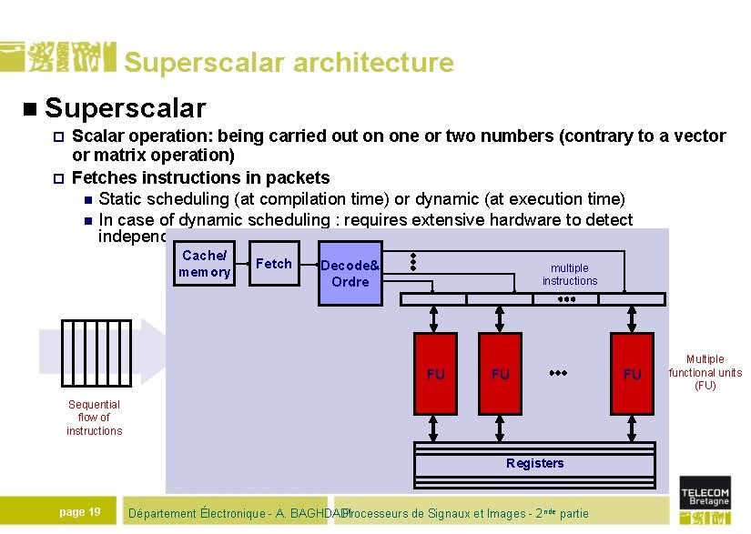 Superscalar architecture n Superscalar ¨ ¨ Scalar operation: being carried out on one or