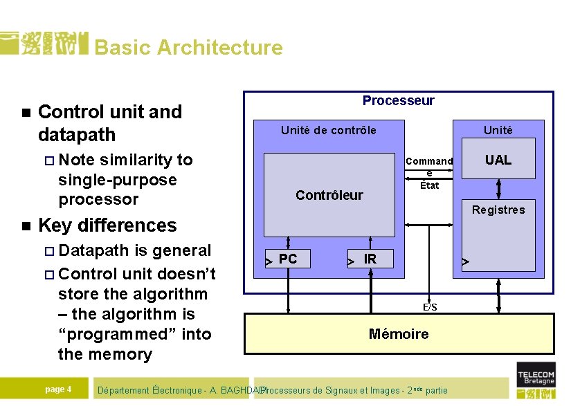 Basic Architecture n Control unit and datapath similarity to single-purpose processor Processeur Unité de