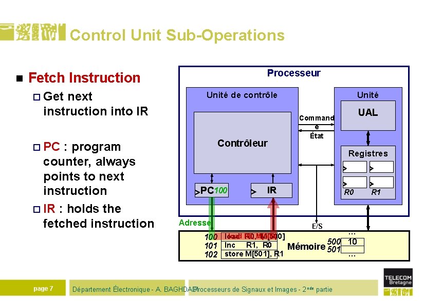 Control Unit Sub-Operations n Processeur Fetch Instruction ¨ Get next instruction into IR :